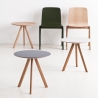 CPH20 Round - Ø50 X H49