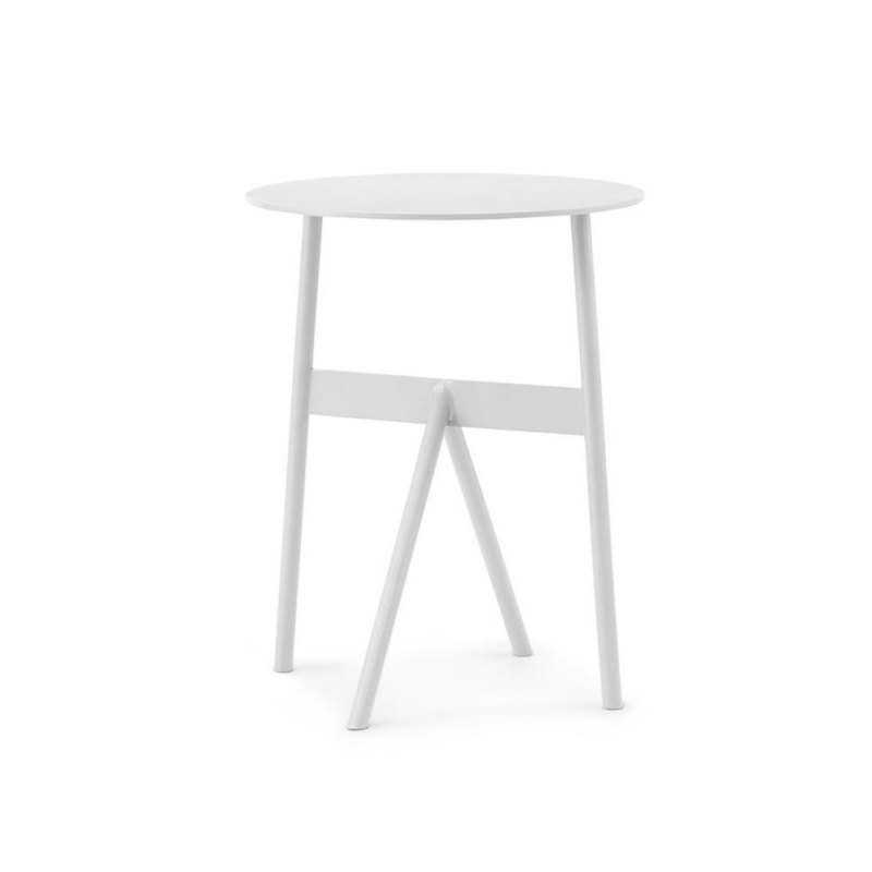 Stock Table Stock Table