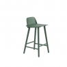 Nerd Barstool