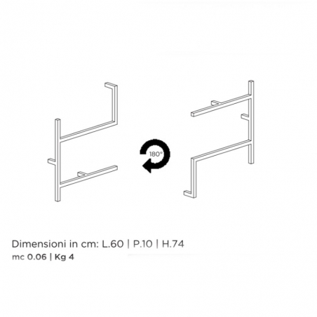 Antologia - Modulo A