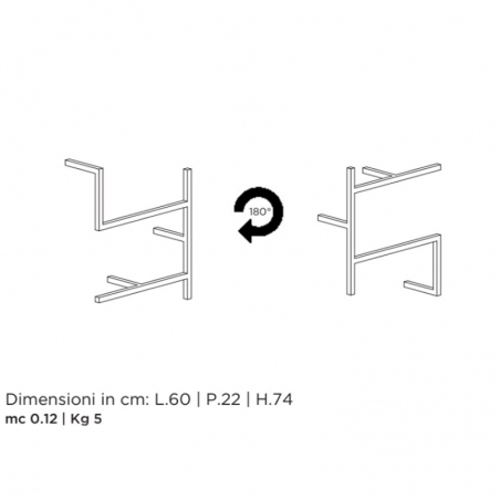 Antologia - Modulo B